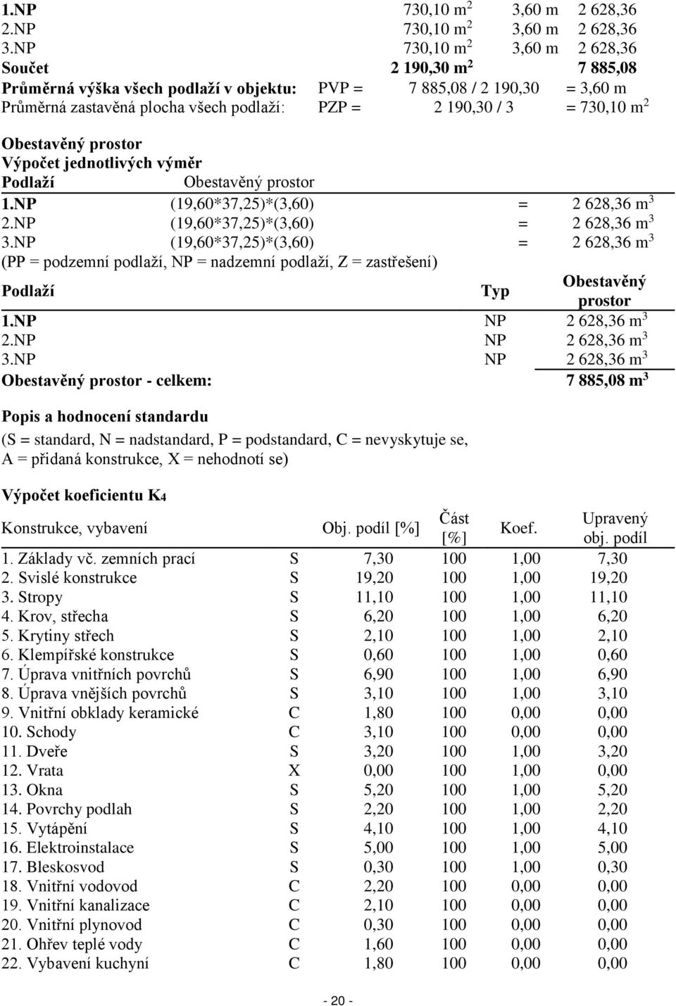 730,10 m 2 Obestavěný prostor Výpočet jednotlivých výměr Obestavěný prostor 1.NP (19,60*37,25)*(3,60) = 2 628,36 m 3 2.NP (19,60*37,25)*(3,60) = 2 628,36 m 3 3.