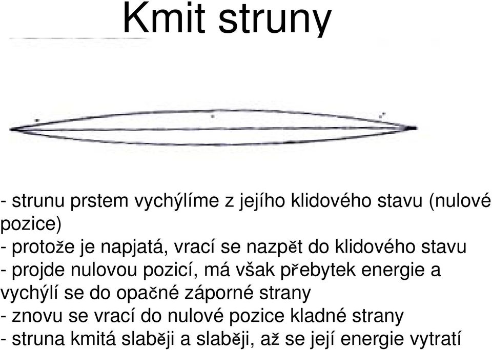 však přebytek energie a vychýlí se do opačné záporné strany - znovu se vrací do