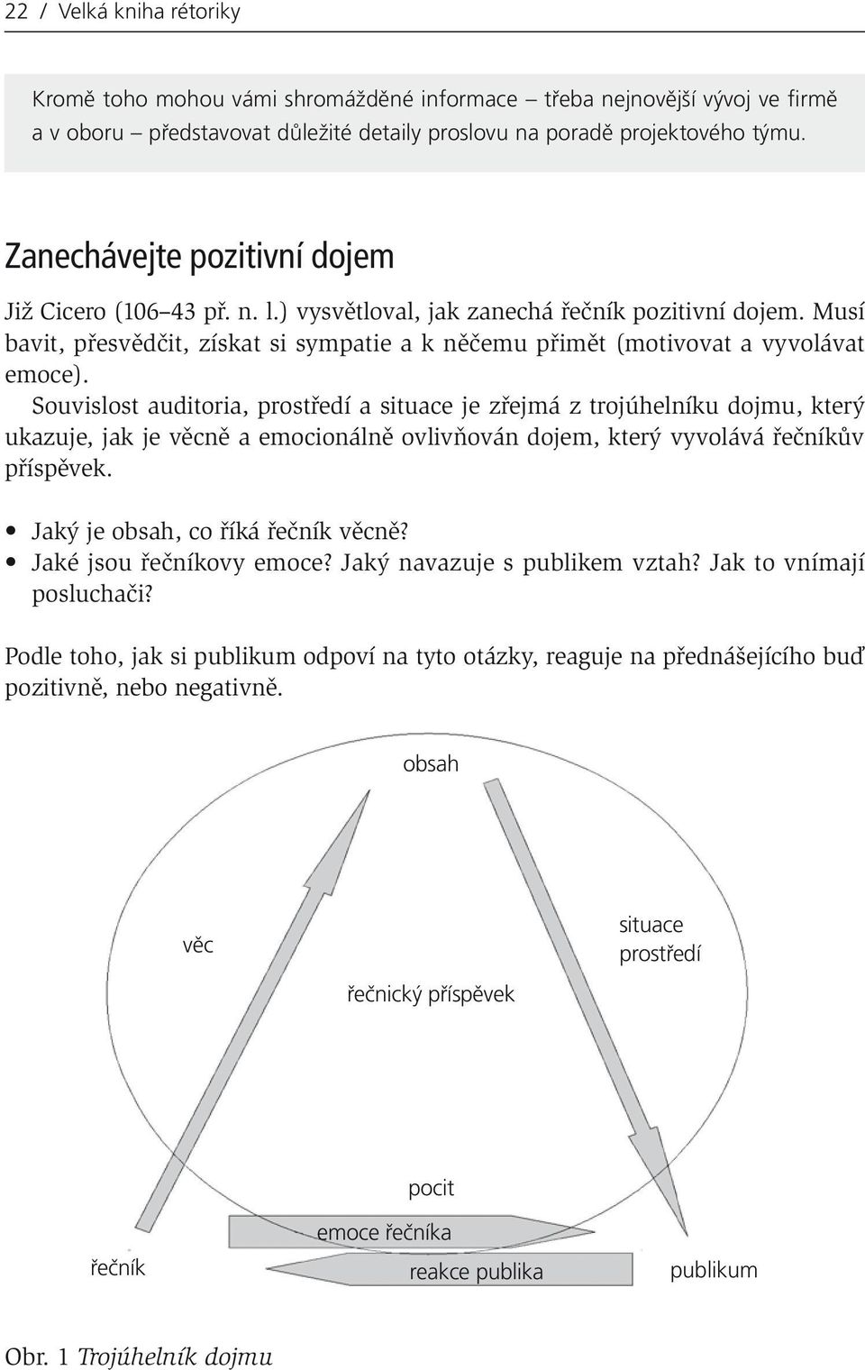 Souvislost auditoria, prostředí a situace je zřejmá z trojúhelníku dojmu, který ukazuje, jak je věcně a emocionálně ovlivňován dojem, který vyvolává řečníkův příspěvek.