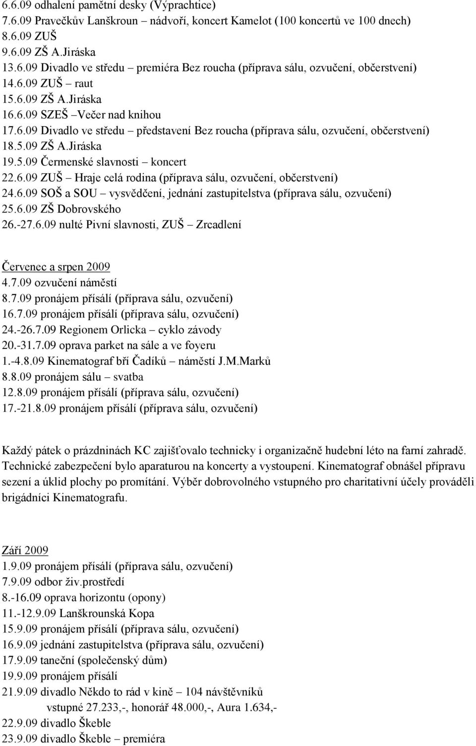 6.09 ZUŠ Hraje celá rodina (příprava sálu, ozvučení, občerstvení) 24.6.09 SOŠ a SOU vysvědčení, jednání zastupitelstva (příprava sálu, ozvučení) 25.6.09 ZŠ Dobrovského 26.-27.6.09 nulté Pivní slavnosti, ZUŠ Zrcadlení Červenec a srpen 2009 4.