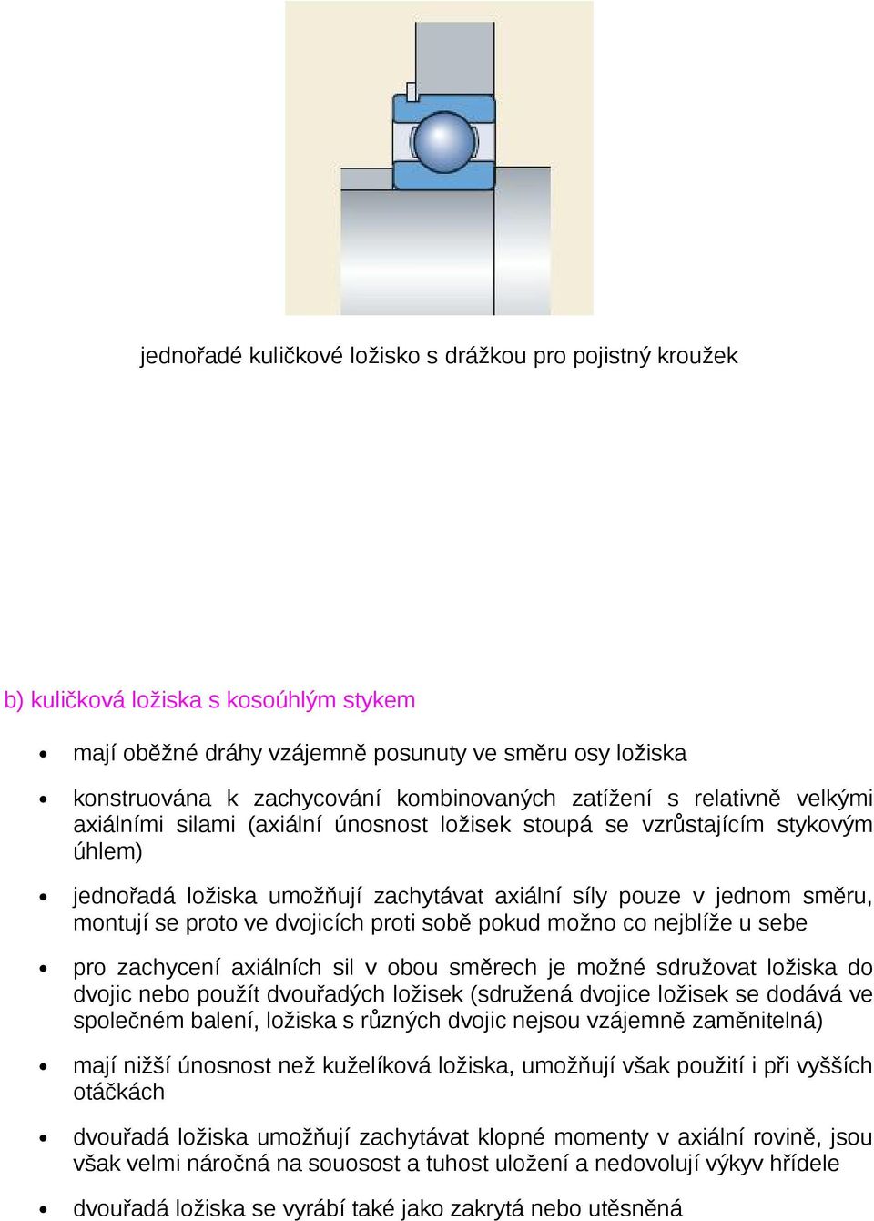 proto ve dvojicích proti sobě pokud možno co nejblíže u sebe pro zachycení axiálních sil v obou směrech je možné sdružovat ložiska do dvojic nebo použít dvouřadých ložisek (sdružená dvojice ložisek