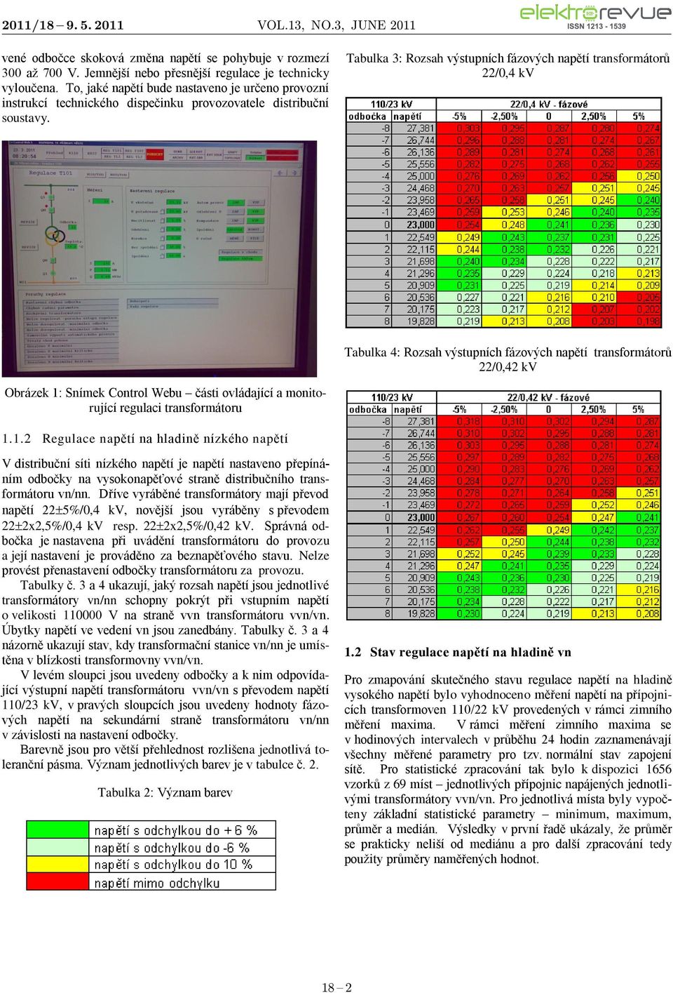 Tabulka 3: Rozsah výstupních fázových napětí transformátorů 22/0,4 kv Tabulka 4: Rozsah výstupních fázových napětí transformátorů 22/0,42 kv Obrázek 1: Snímek Control Webu části ovládající a