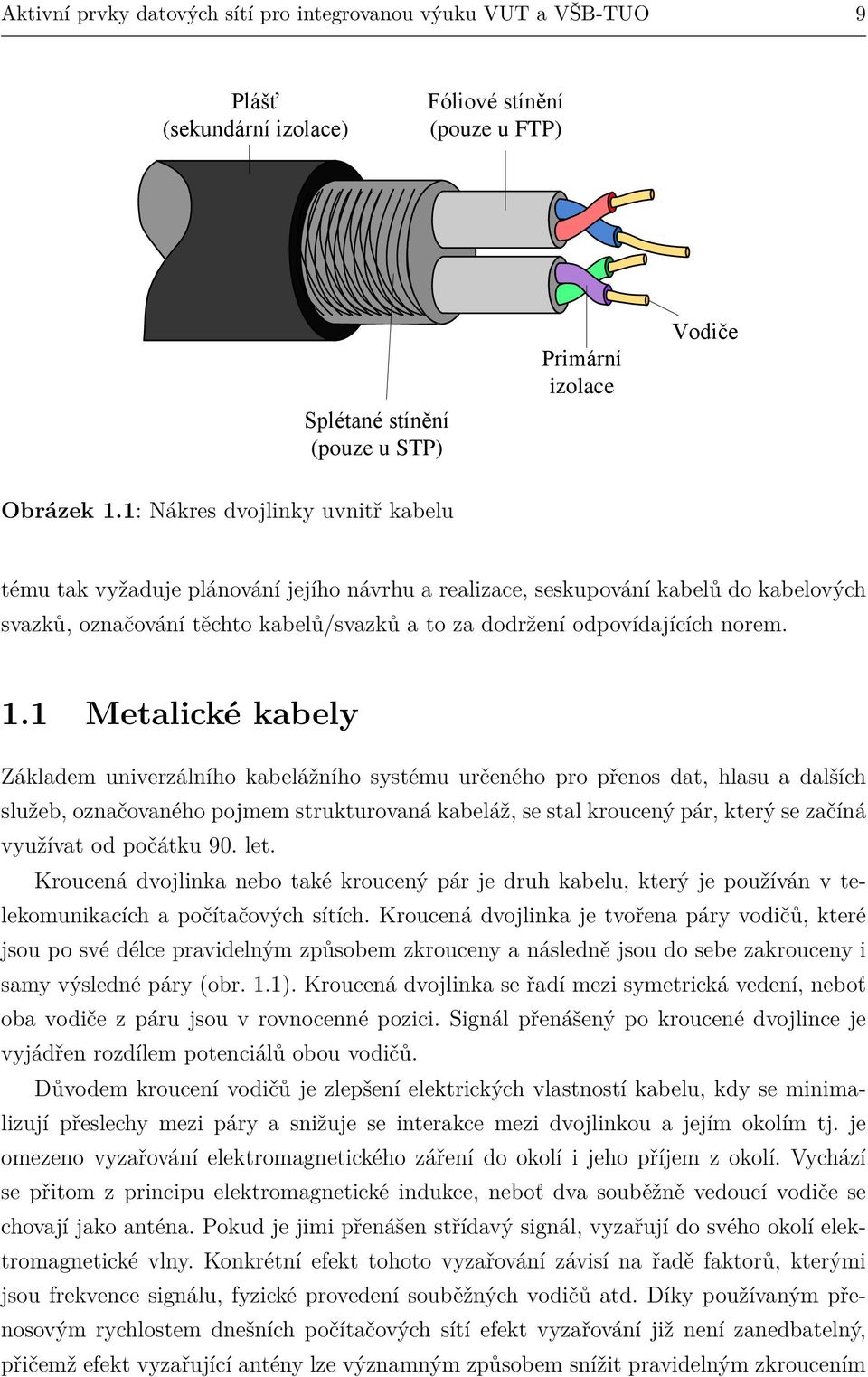 1.1 Metalické kabely Základem univerzálního kabelážního systému určeného pro přenos dat, hlasu a dalších služeb, označovaného pojmem strukturovaná kabeláž, se stal kroucený pár, který se začíná