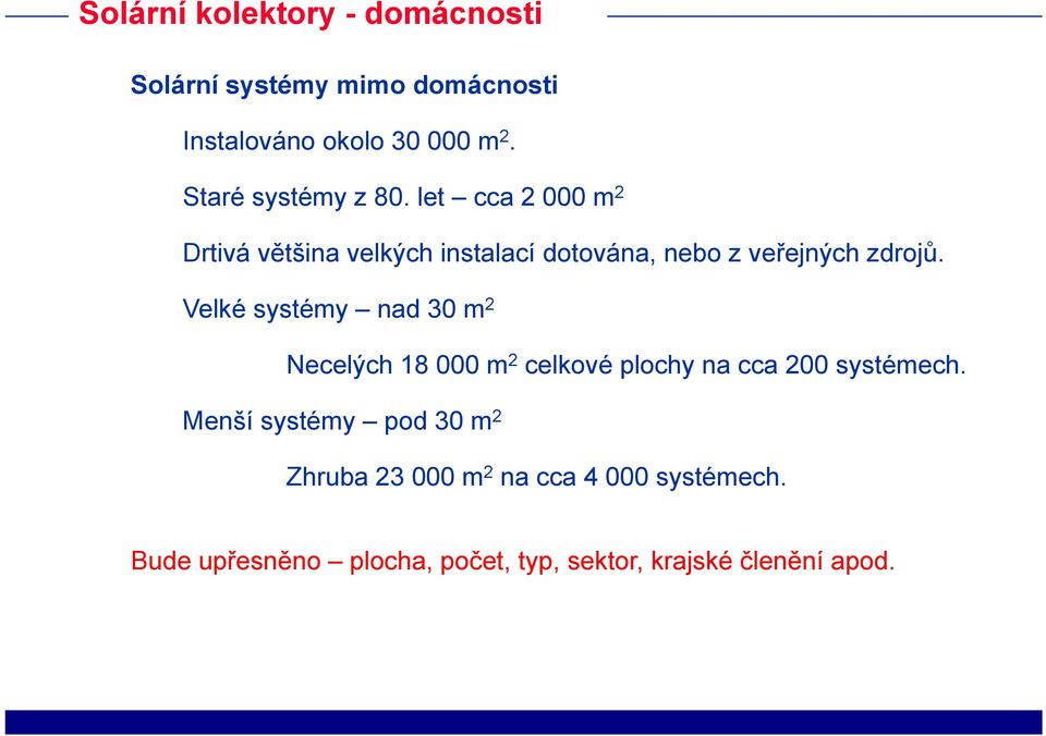 let cca 2 000 m 2 Drtivá většina velkých instalací dotována, nebo z veřejných zdrojů.