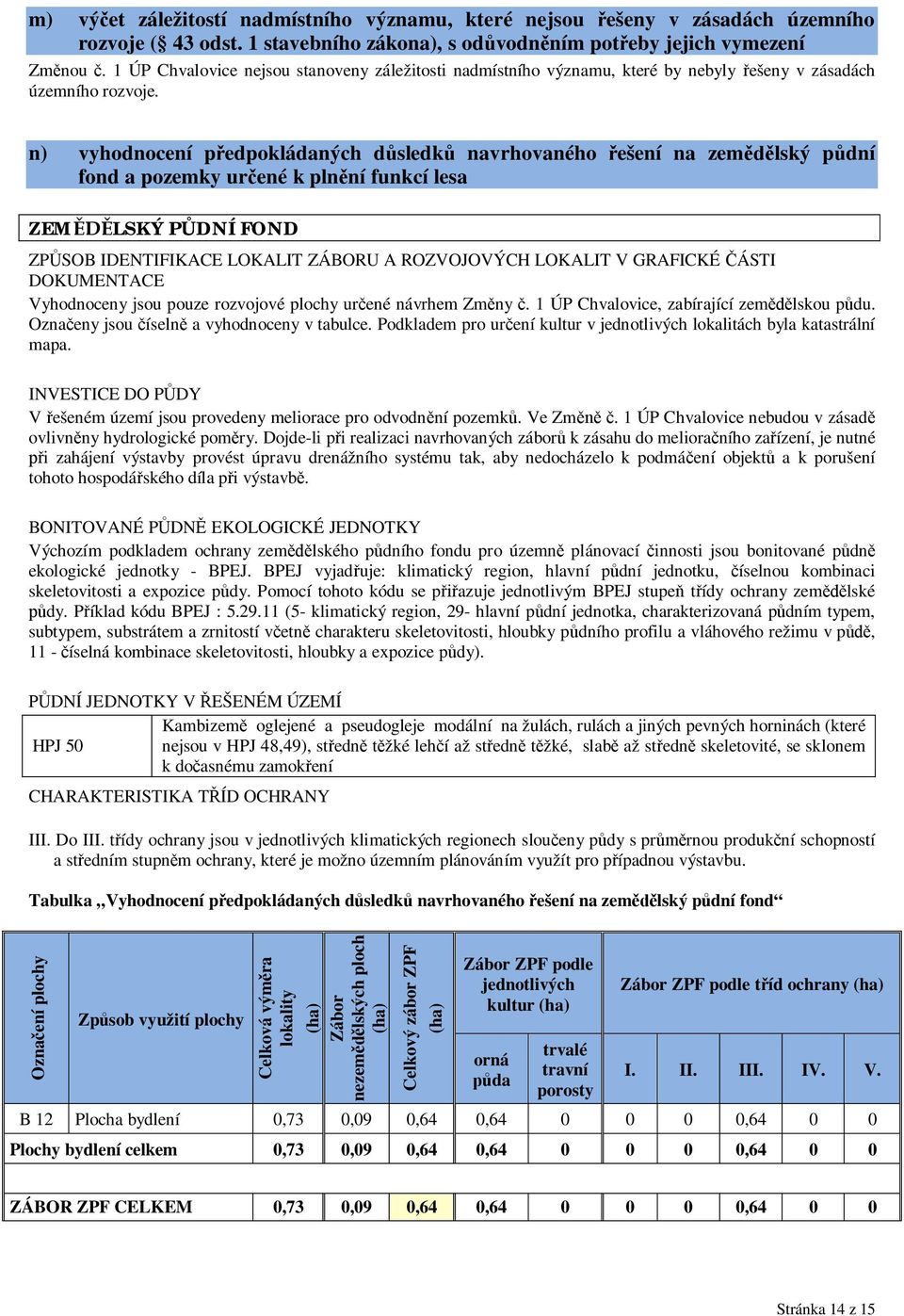 n) vyhodnocení p edpokládaných d sledk navrhovaného ešení na zem lský p dní fond a pozemky ur ené k pln ní funkcí lesa ZEM LSKÝ P DNÍ FOND ZP SOB IDENTIFIKACE LOKALIT ZÁBORU A ROZVOJOVÝCH LOKALIT V