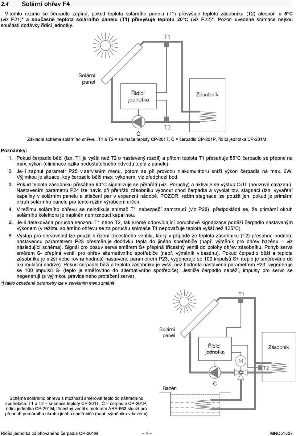 T1 a T2 = snímače teploty CP-201T, Č = čerpadlo CP-201P, řídící jednotka CP-201M Poznámky: 1. Pokud čerpadlo běží (tzn.