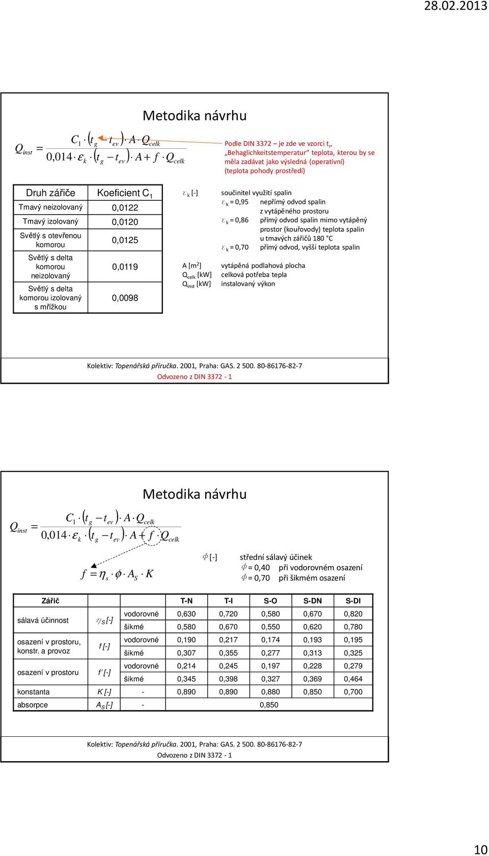 0,0119 0,0098 e [-] součinitel využití spalin e = 0,95 nepřímý odvod spalin z vytápěného prostoru e = 0,86 přímý odvod spalin mimo vytápěný prostor (ouřovody) teplota spalin u tmavých zářičů 180 C e