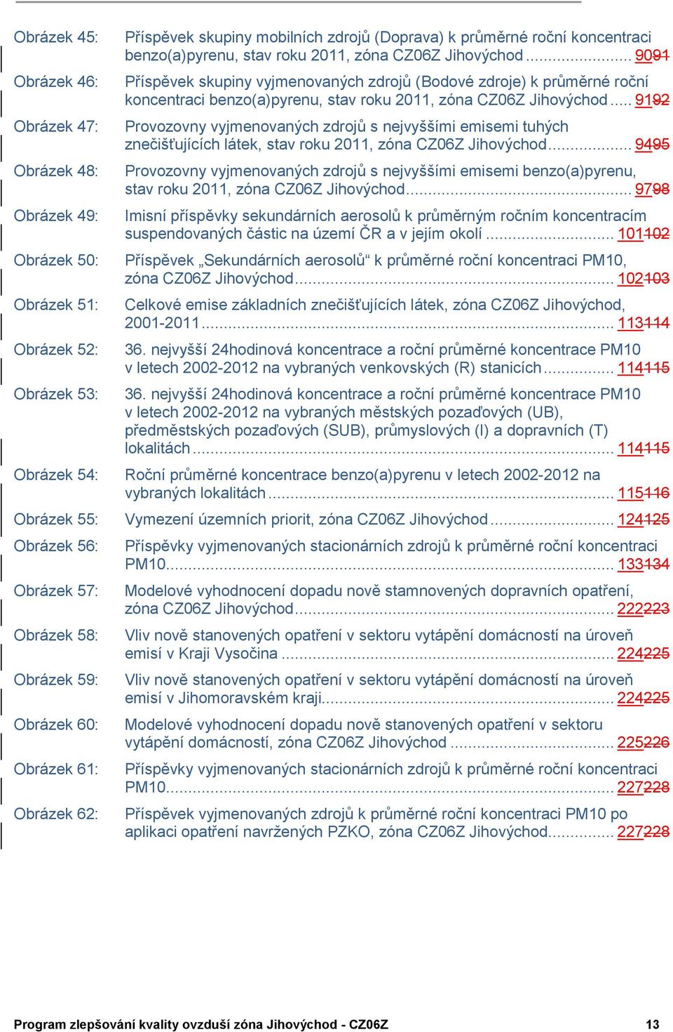 .. 9192 Provozovny vyjmenovaných zdrojů s nejvyššími emisemi tuhých znečišťujících látek, stav roku 2011, zóna CZ06Z Jihovýchod.