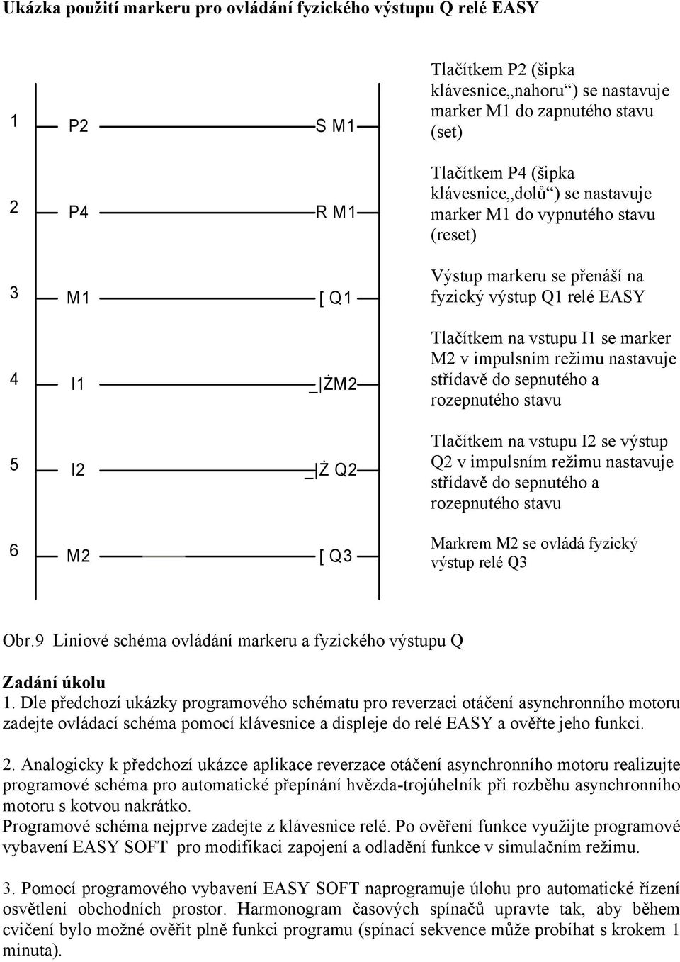 režimu nastavuje střídavě do sepnutého a rozepnutého stavu 5 I2 _ Ż Q2 Tlačítkem na vstupu I2 se výstup Q2 v impulsním režimu nastavuje střídavě do sepnutého a rozepnutého stavu 6 M2 [ Q3 Markrem M2