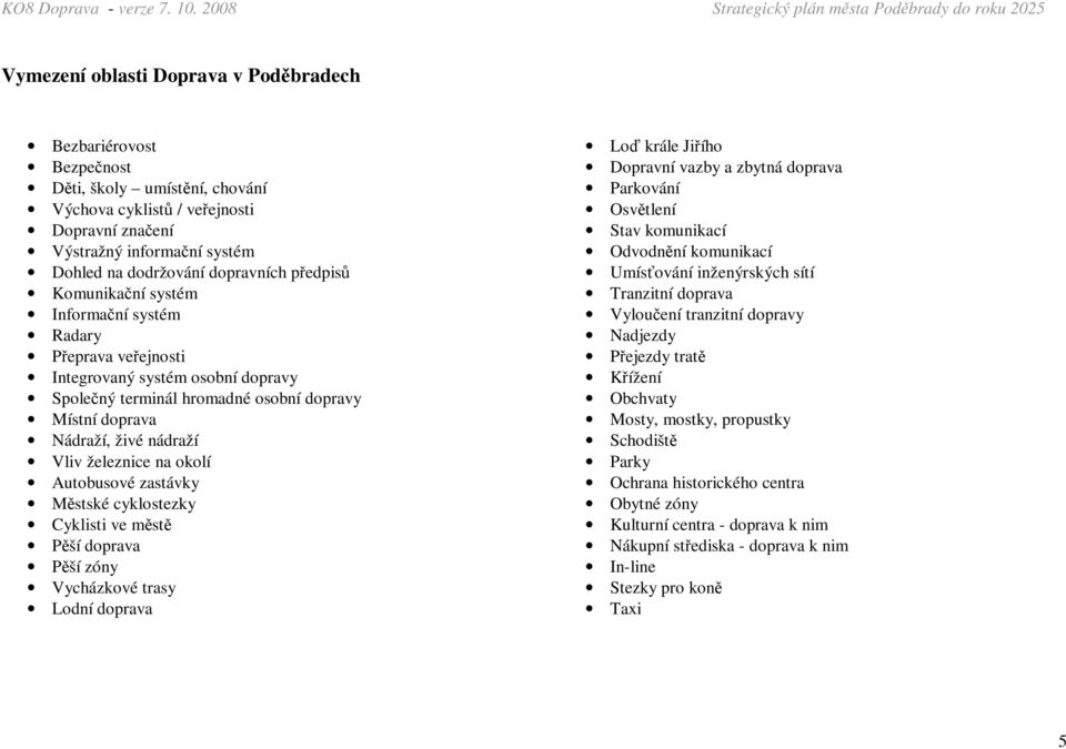 Vliv železnice na okolí Autobusové zastávky Městské cyklostezky Cyklisti ve městě Pěší doprava Pěší zóny Vycházkové trasy Lodní doprava Loď krále Jiřího Dopravní vazby a zbytná doprava Parkování