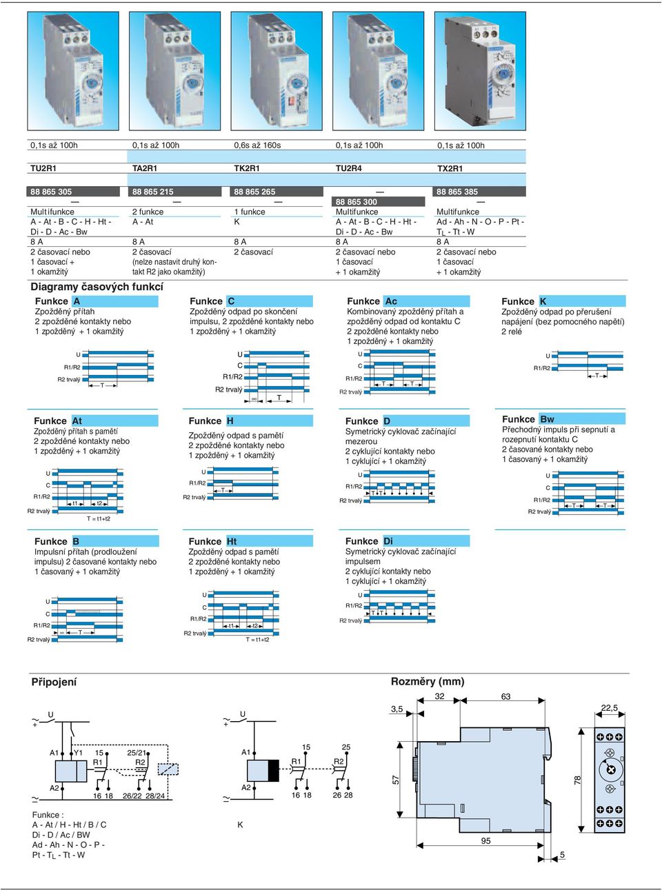 Ac Bw časovací nebo časovací okamžitý Funkce Ac Kombinovaný zpožděný přítah a zpožděný odpad od kontaktu zpožděné kontakty nebo zpožděný okamžitý / trvalý 88 86 38 Ad Ah N O P Pt L t W časovací nebo