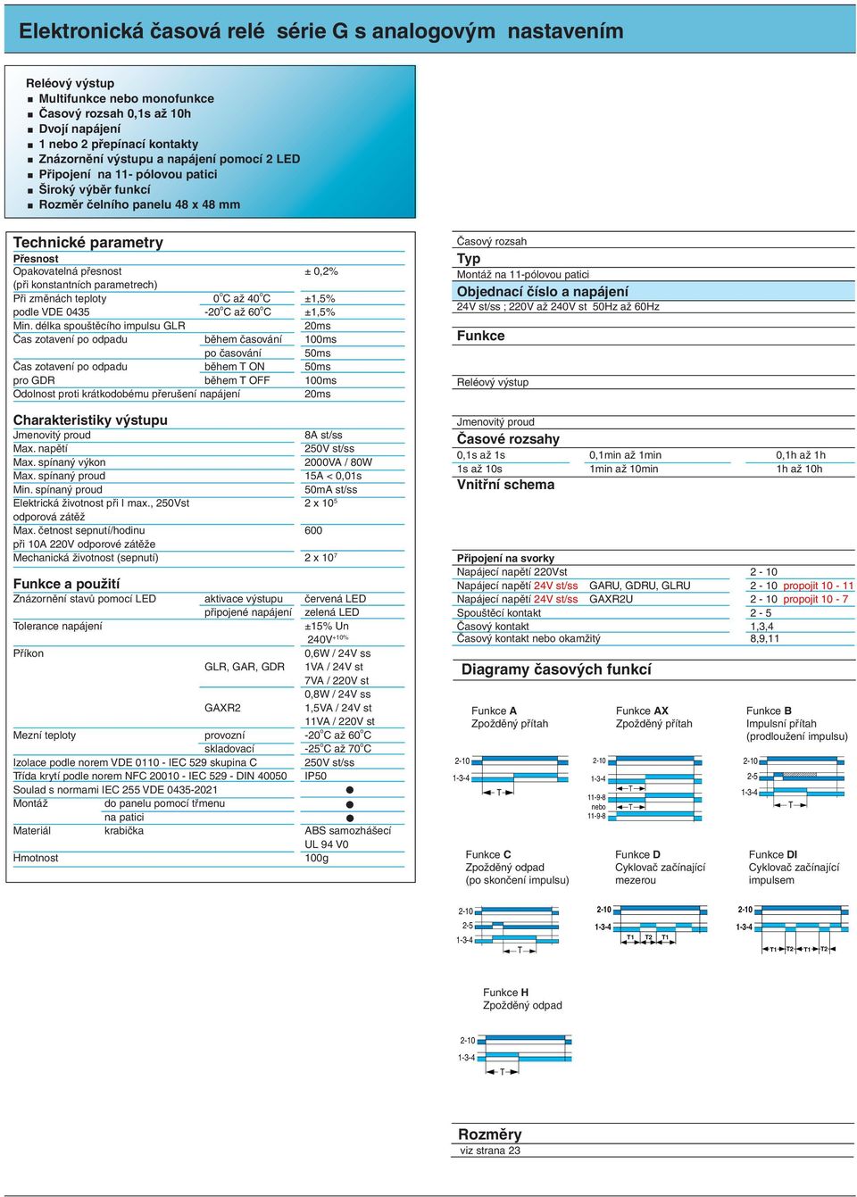 ±,% podle VDE 043 0 o až 60 o ±,% Min.