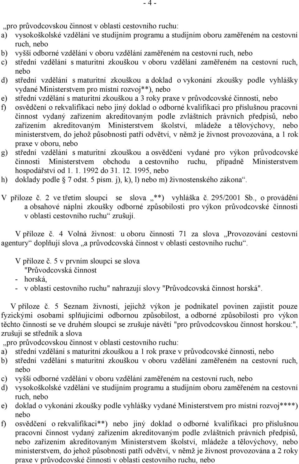 zkoušky podle vyhlášky vydané Ministerstvem pro místní rozvoj**), nebo e) střední vzdělání s maturitní zkouškou a 3 roky praxe v průvodcovské činnosti, nebo f) osvědčení o rekvalifikaci nebo jiný