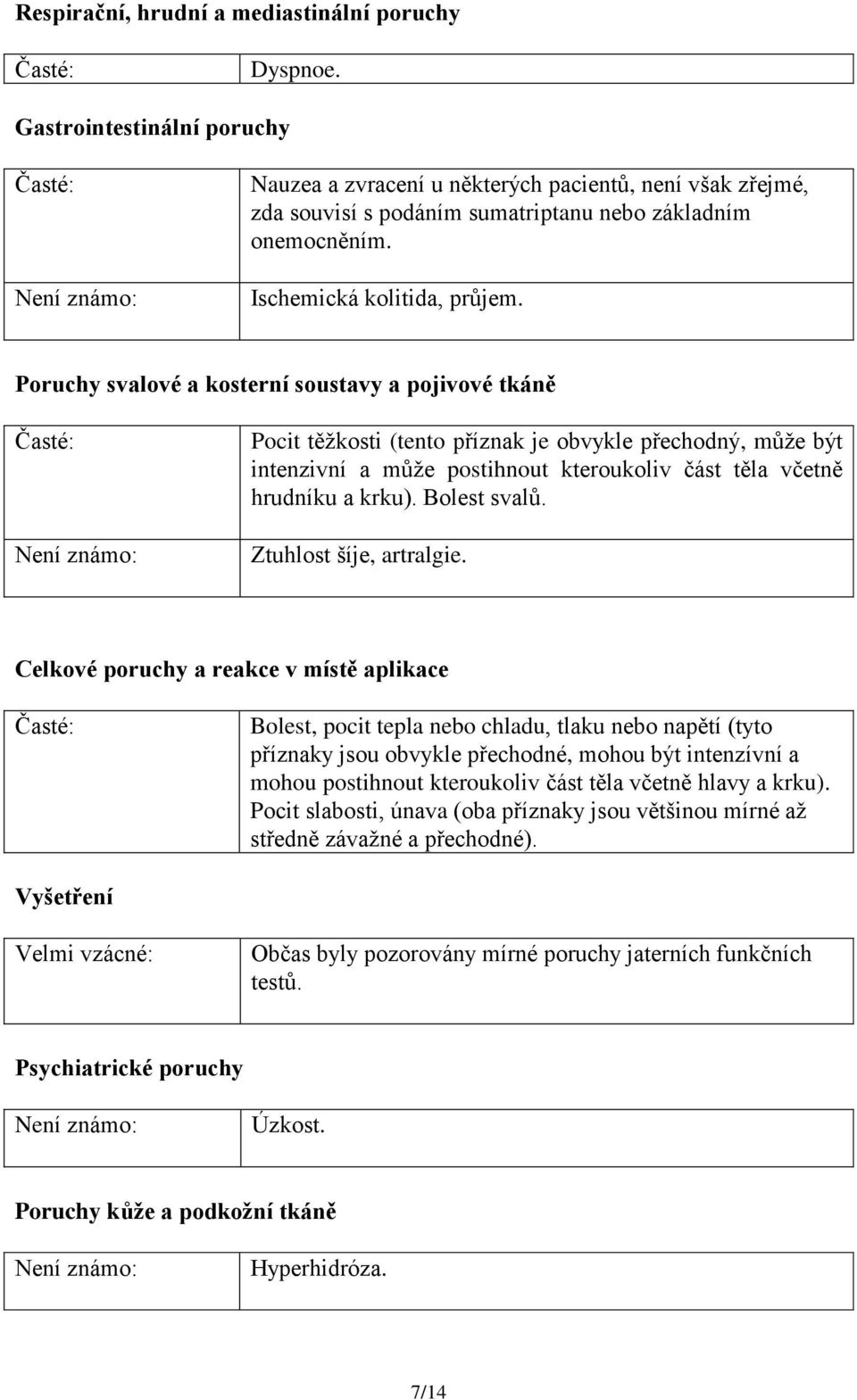 Poruchy svalové a kosterní soustavy a pojivové tkáně Časté: Pocit těžkosti (tento příznak je obvykle přechodný, může být intenzivní a může postihnout kteroukoliv část těla včetně hrudníku a krku).