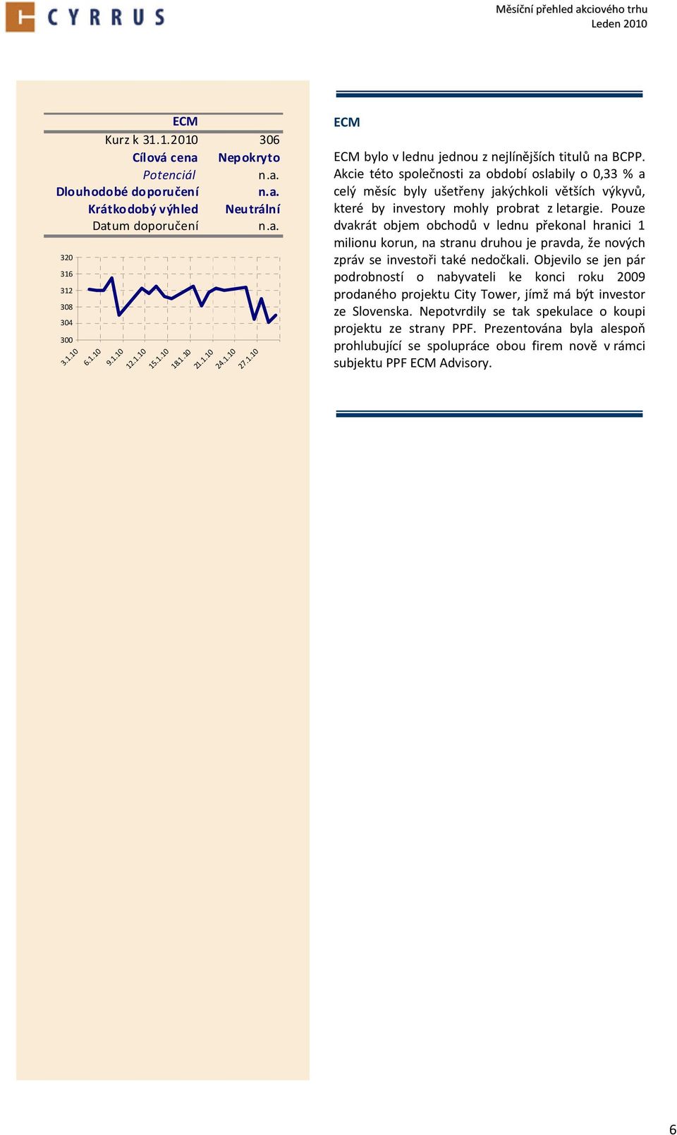Pouze dvakrát objem obchodů v lednu překonal hranici 1 milionu korun, na stranu druhou je pravda, že nových zpráv se investoři také nedočkali.