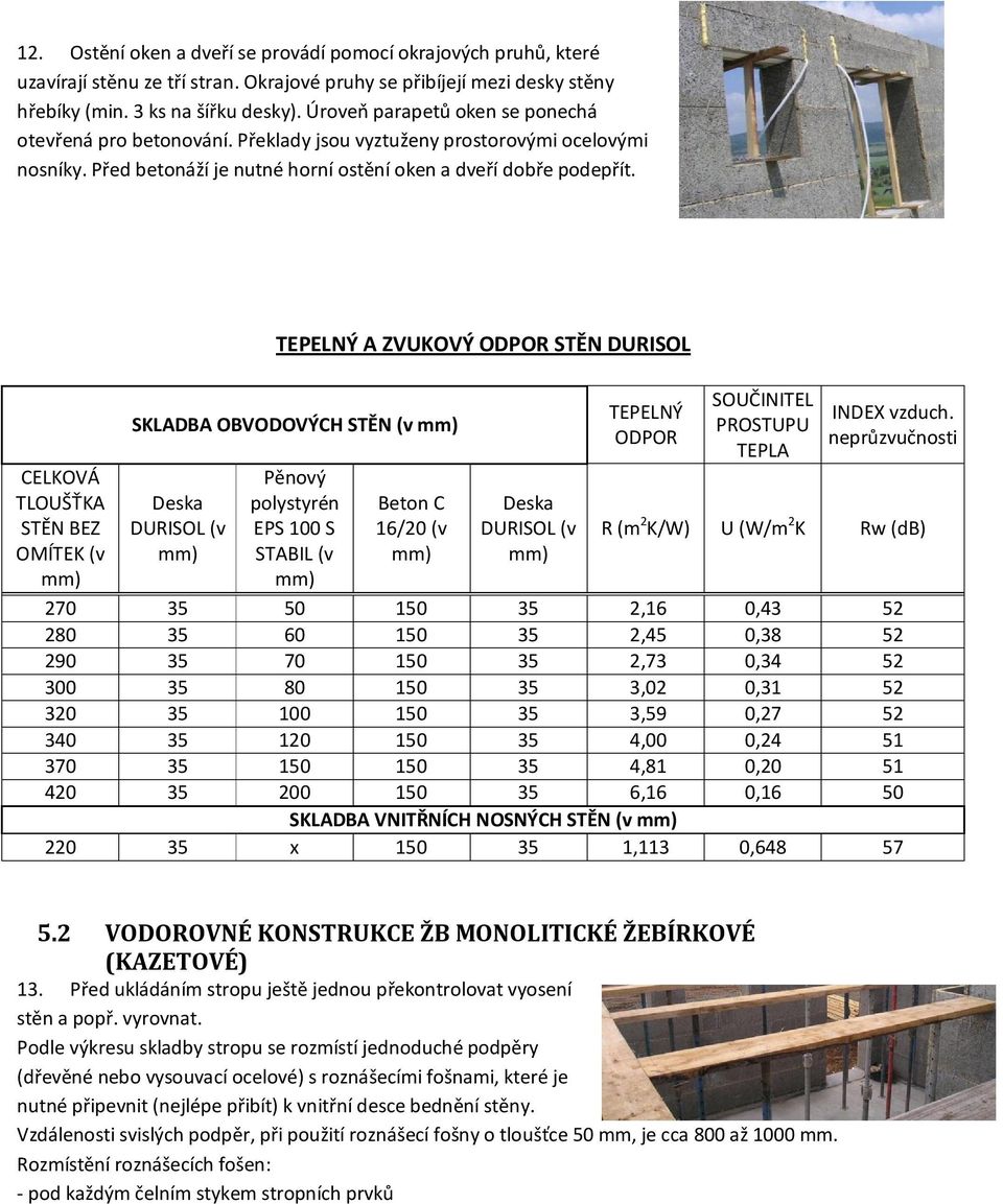 TEPELNÝ A ZVUKOVÝ ODPOR STĚN DURISOL CELKOVÁ TLOUŠŤKA STĚN BEZ OMÍTEK (v mm) SKLADBA OBVODOVÝCH STĚN (v mm) Deska DURISOL (v mm) Pěnový polystyrén EPS 100 S STABIL (v mm) Beton C 16/20 (v mm) Deska