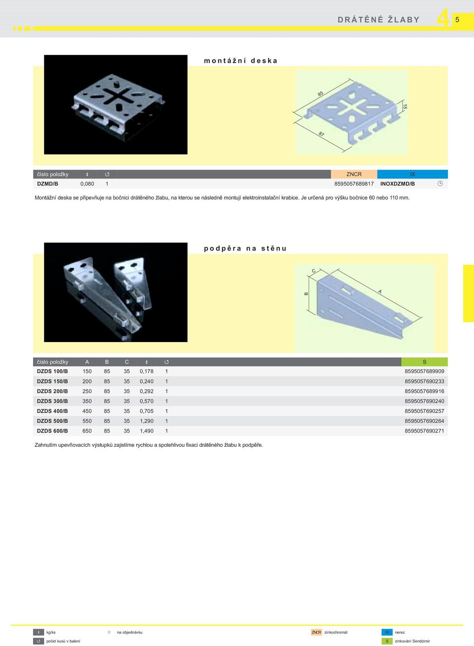 podpěra na stěnu C B A číslo položky A B C S DZDS 100/B 150 85 35 0,178 1 8595057689909 DZDS 150/B 200 85 35 0,20 1 8595057690233 DZDS 200/B 250 85 35 0,292 1 8595057689916 DZDS 300/B 350 85