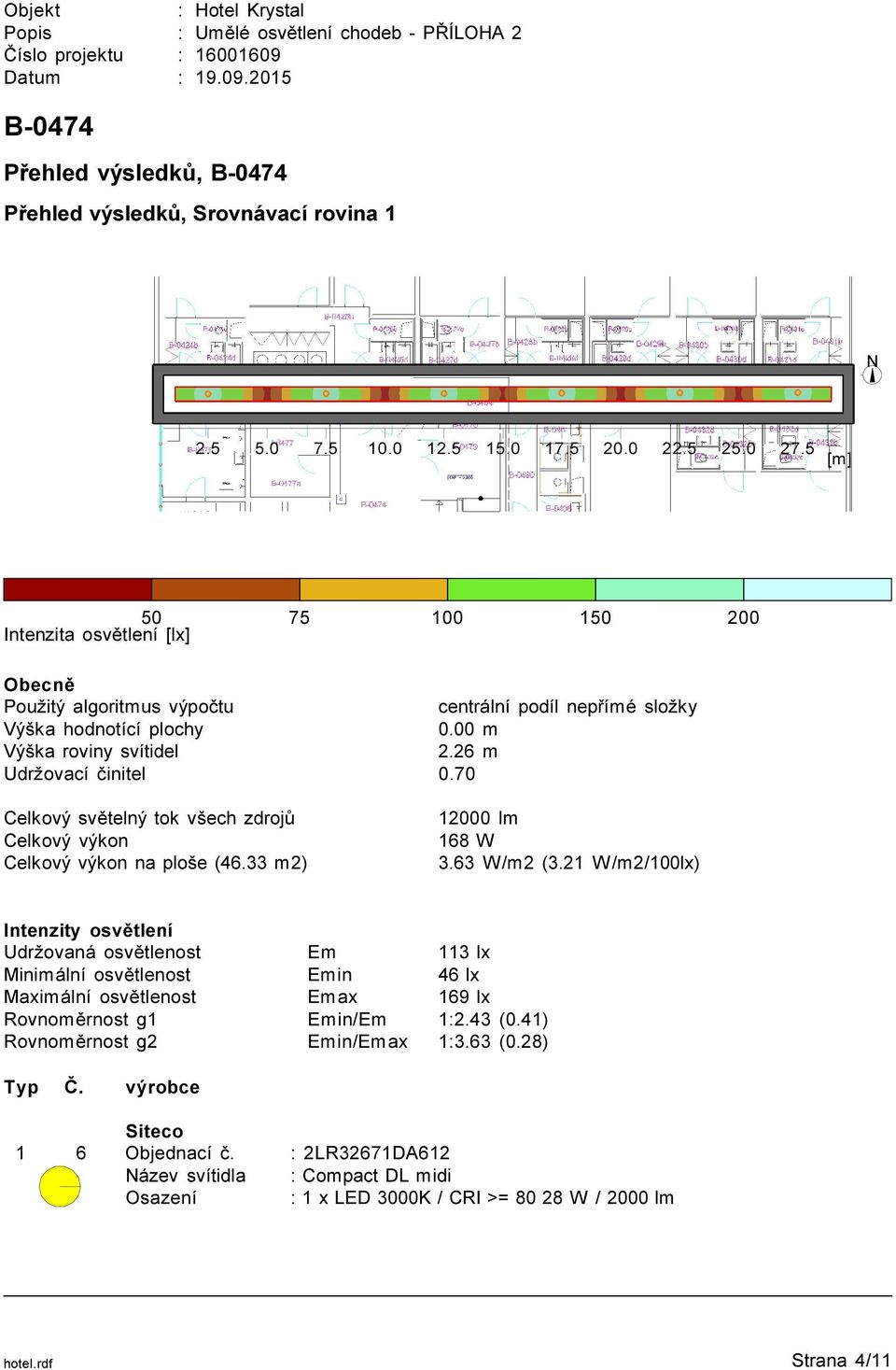 70 Celkový světelný tok všech zdrojů Celkový výkon Celkový výkon na ploše (46.33 m2) 12000 lm 168 W 3.63 W/m2 (3.