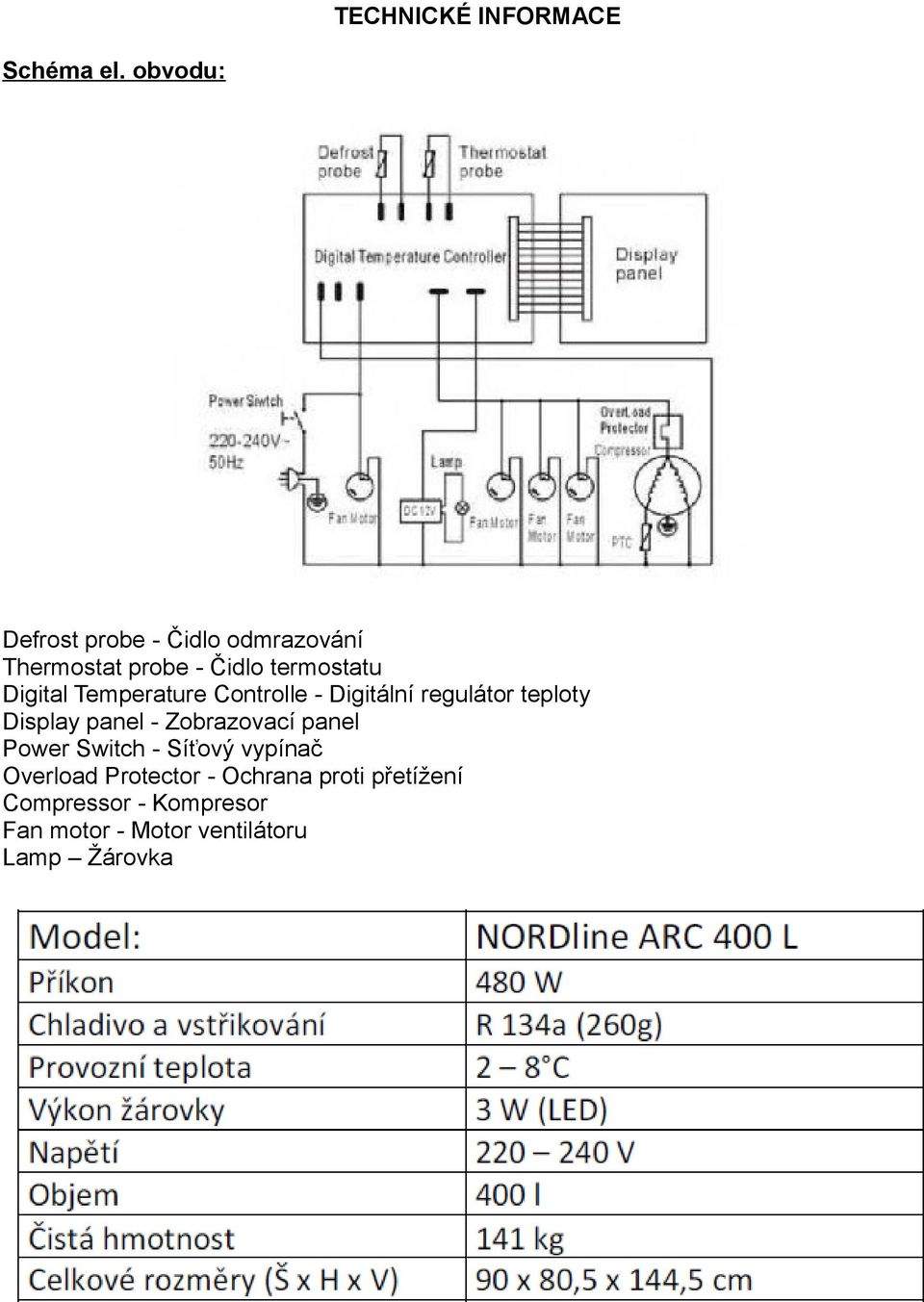 Temperature Controlle - Digitální regulátor teploty Display panel - Zobrazovací panel