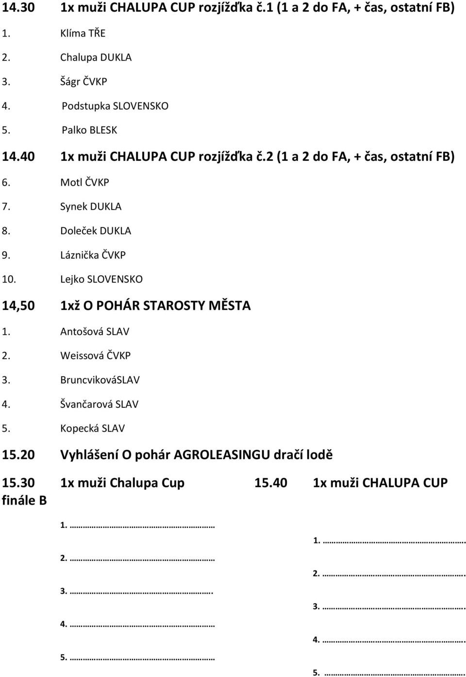 Láznička ČVKP 10. Lejko SLOVENSKO 14,50 1xž O POHÁR STAROSTY MĚSTA 1. Antošová SLAV 2. Weissová ČVKP 3. BruncvikováSLAV 4. Švančarová SLAV 5.