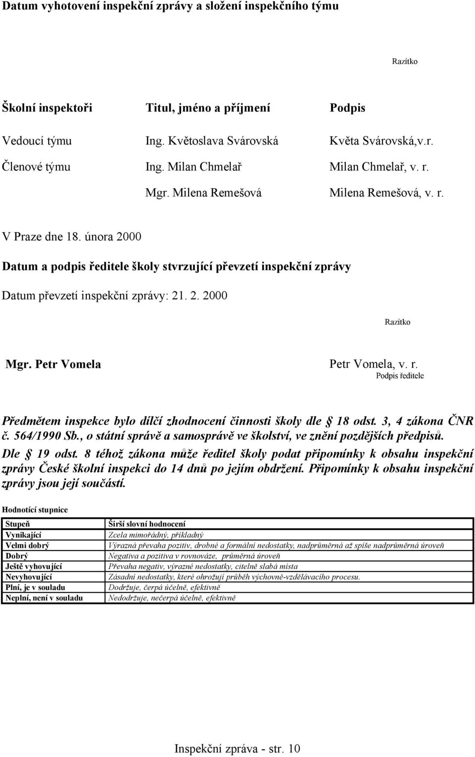 února 2000 Datum a podpis ředitele školy stvrzující převzetí inspekční zprávy Datum převzetí inspekční zprávy: 21. 2. 2000 Razítko Mgr. Petr Vomela Petr Vomela, v. r.