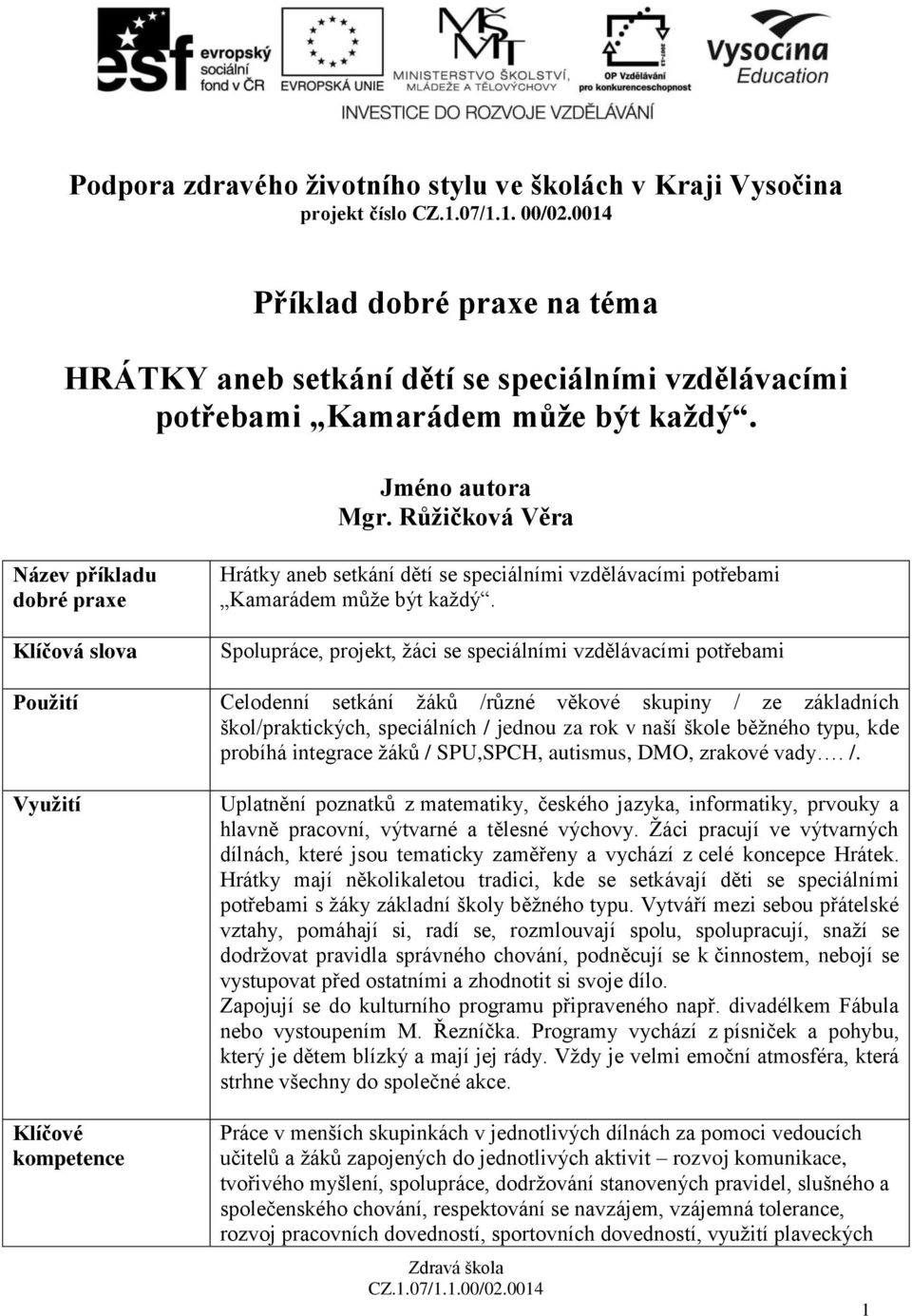 Růžičková Věra Název příkladu dobré praxe Klíčová slova Hrátky aneb setkání dětí se speciálními vzdělávacími potřebami Kamarádem může být každý.