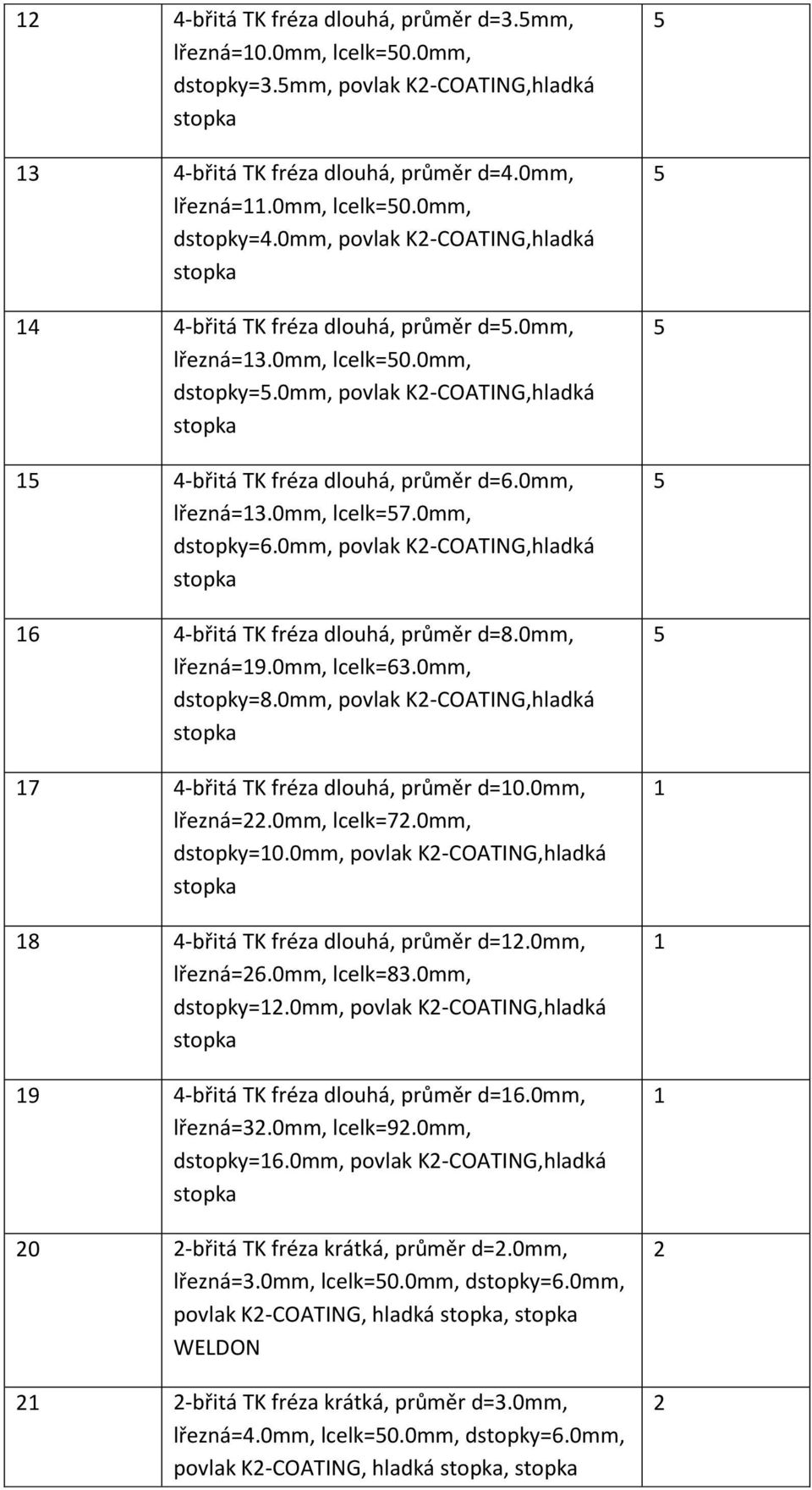 0mm, dstopky=6.0mm, povlak K-COATING,hladká 6 4-břitá TK fréza dlouhá, průměr d=8.0mm, lřezná=9.0mm, lcelk=6.0mm, dstopky=8.0mm, povlak K-COATING,hladká 7 4-břitá TK fréza dlouhá, průměr d=0.