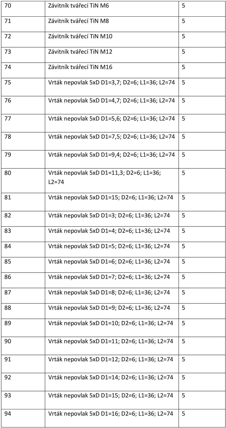 xd D=; D=6; L=6; L=74 8 Vrták nepovlak xd D=; D=6; L=6; L=74 8 Vrták nepovlak xd D=4; D=6; L=6; L=74 84 Vrták nepovlak xd D=; D=6; L=6; L=74 8 Vrták nepovlak xd D=6; D=6; L=6; L=74 86 Vrták nepovlak