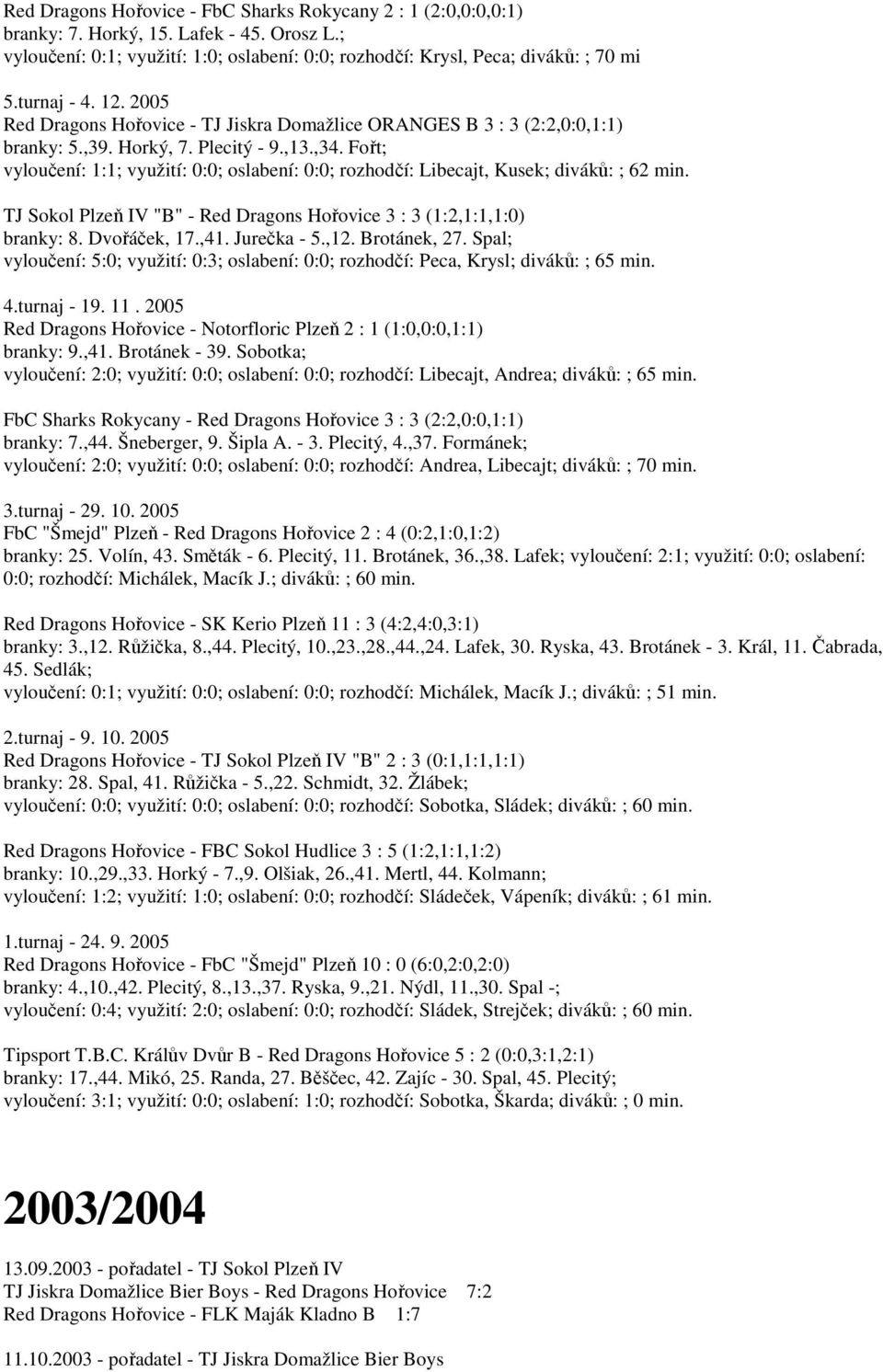 Fořt; vyloučení: 1:1; využití: 0:0; oslabení: 0:0; rozhodčí: Libecajt, Kusek; diváků: ; 62 min. TJ Sokol Plzeň IV "B" - Red Dragons Hořovice 3 : 3 (1:2,1:1,1:0) branky: 8. Dvořáček, 17.,41.