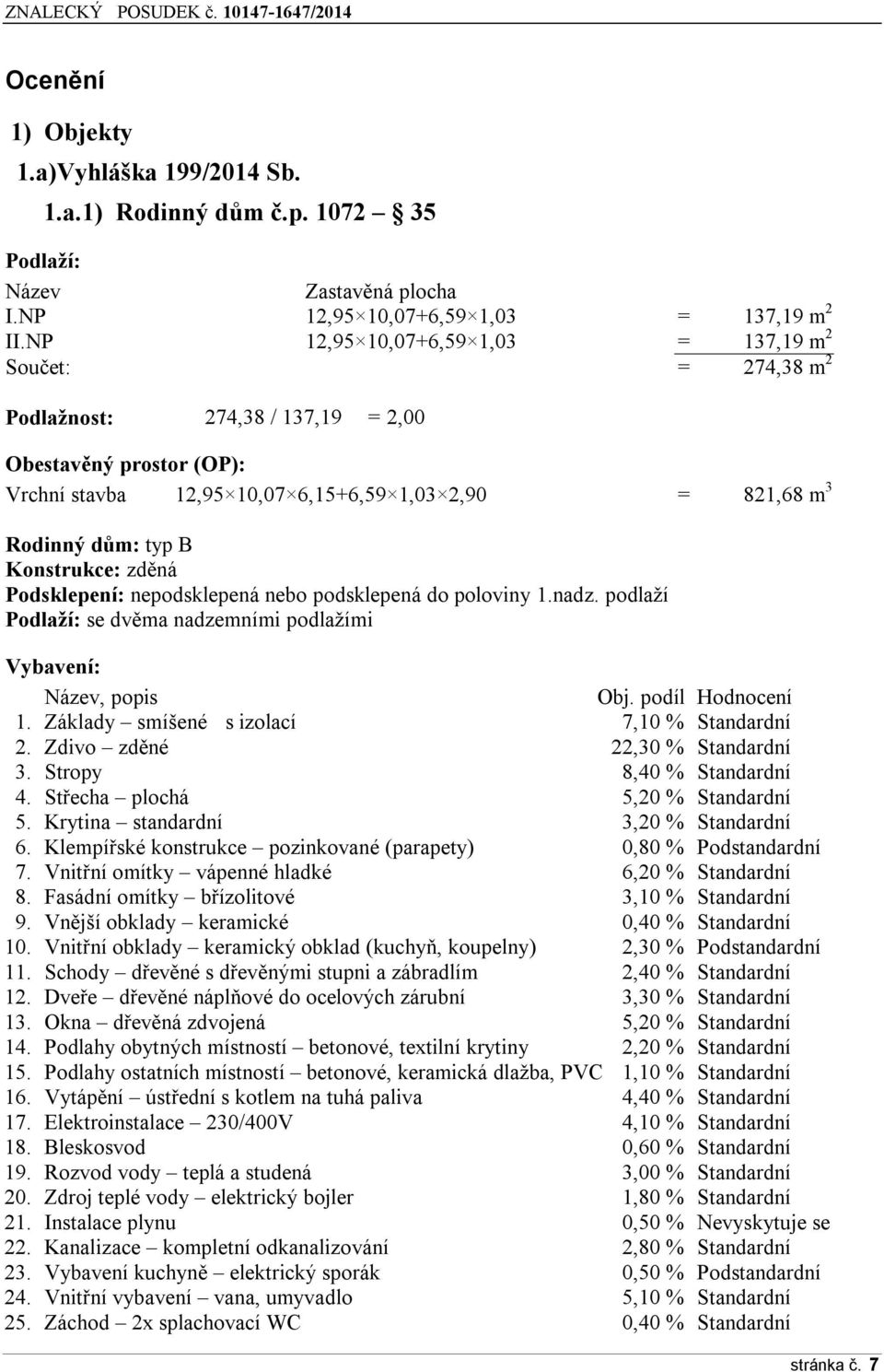 Konstrukce: zděná Podsklepení: nepodsklepená nebo podsklepená do poloviny 1.nadz. podlaží Podlaží: se dvěma nadzemními podlažími Vybavení: Název, popis Obj. podíl Hodnocení 1.