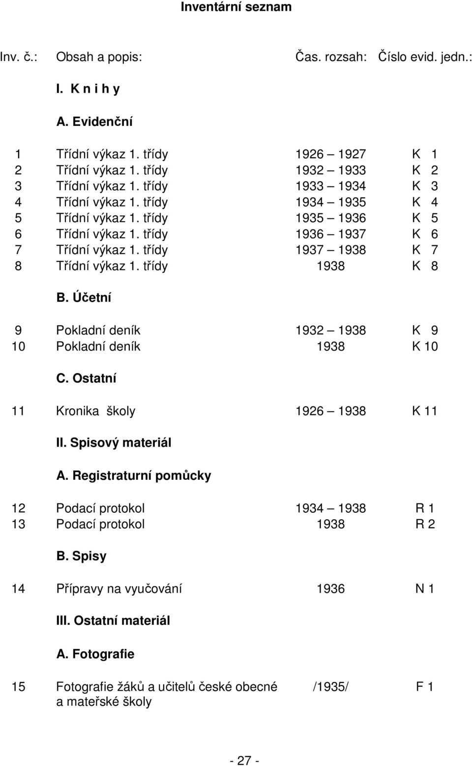 třídy 1938 K 8 B. Účetní 9 Pokladní deník 1932 1938 K 9 10 Pokladní deník 1938 K 10 C. Ostatní 11 Kronika školy 1926 1938 K 11 II. Spisový materiál A.