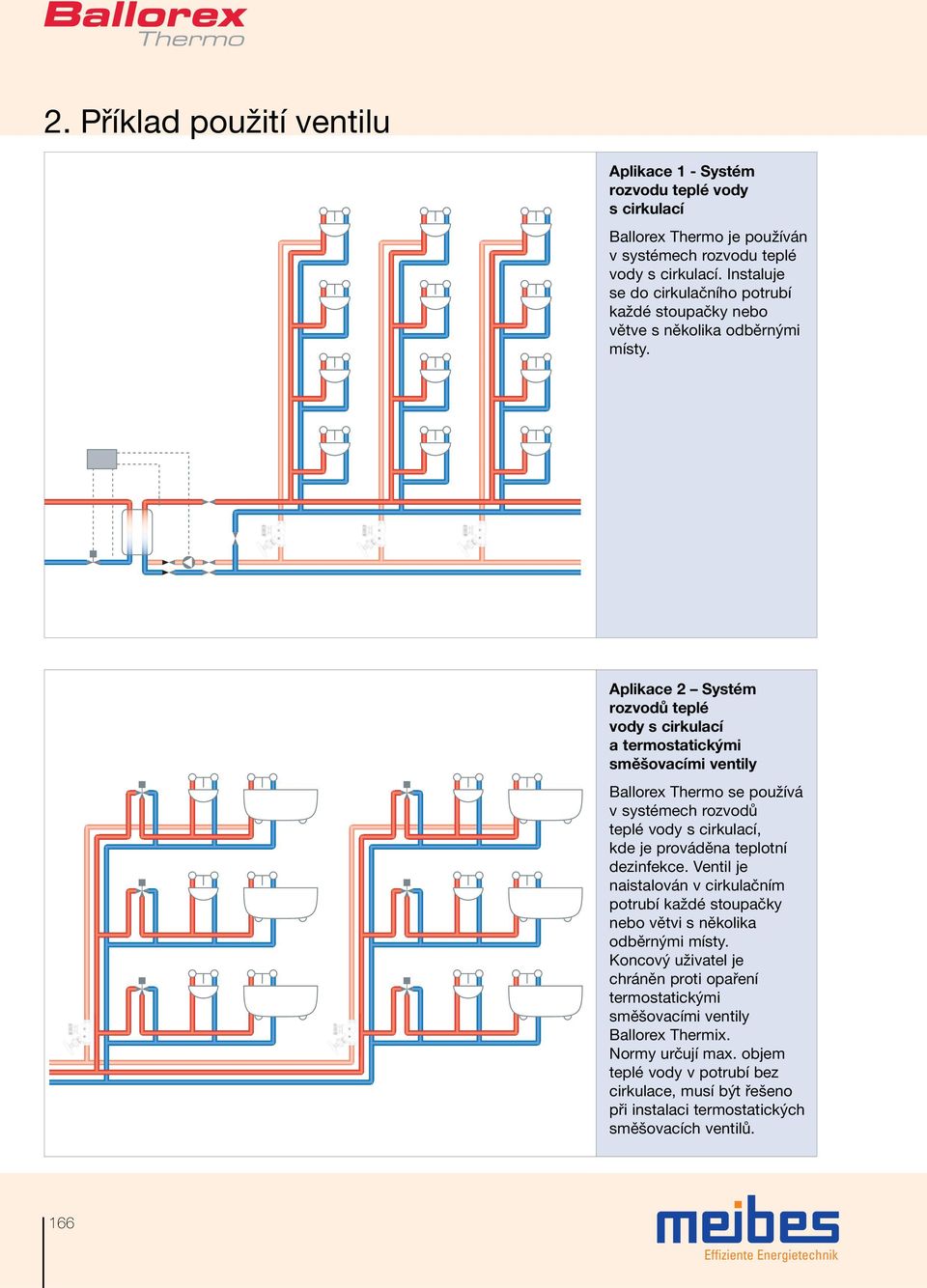 Aplikace 2 Systém rozvodů teplé vody s cirkulací a termostatickými směšovacími ventily Ballorex Thermo se používá v systémech rozvodů teplé vody s cirkulací, kde je prováděna teplotní