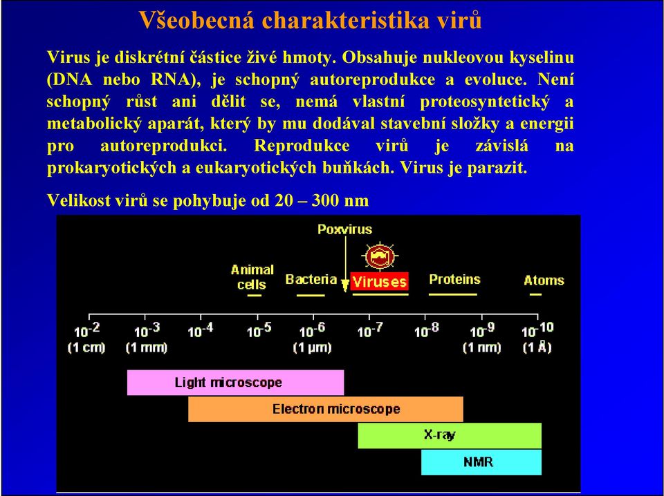 Není schopný růst ani dělit se, nemá vlastní proteosyntetický a metabolický aparát, který by mu dodával