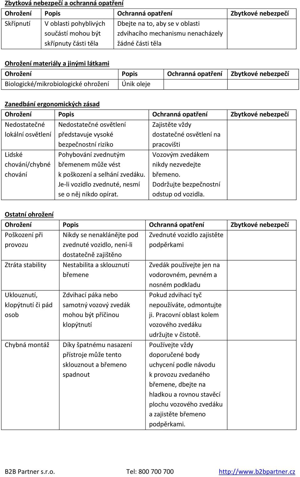 ergonomických zásad Ohrožení Popis Ochranná opatření Zbytkové nebezpečí Nedostatečné lokální osvětlení Lidské chování/chybné chování Nedostatečné osvětlení představuje vysoké bezpečnostní riziko