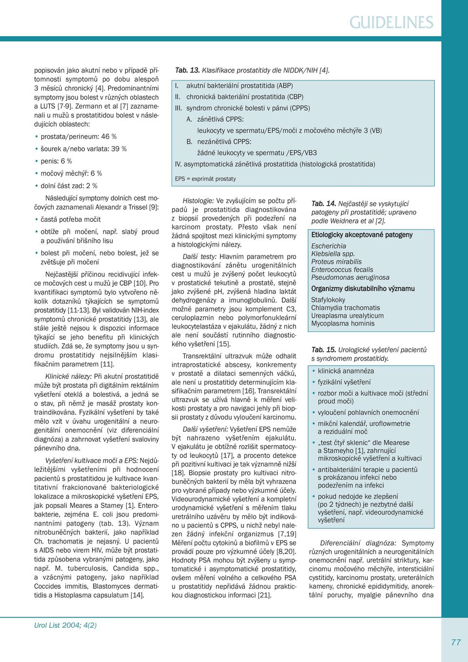 Následující symptomy dolních cest močových zaznamenali Alexandr a Trissel [9]: častá potřeba močit obtíže při močení, např.