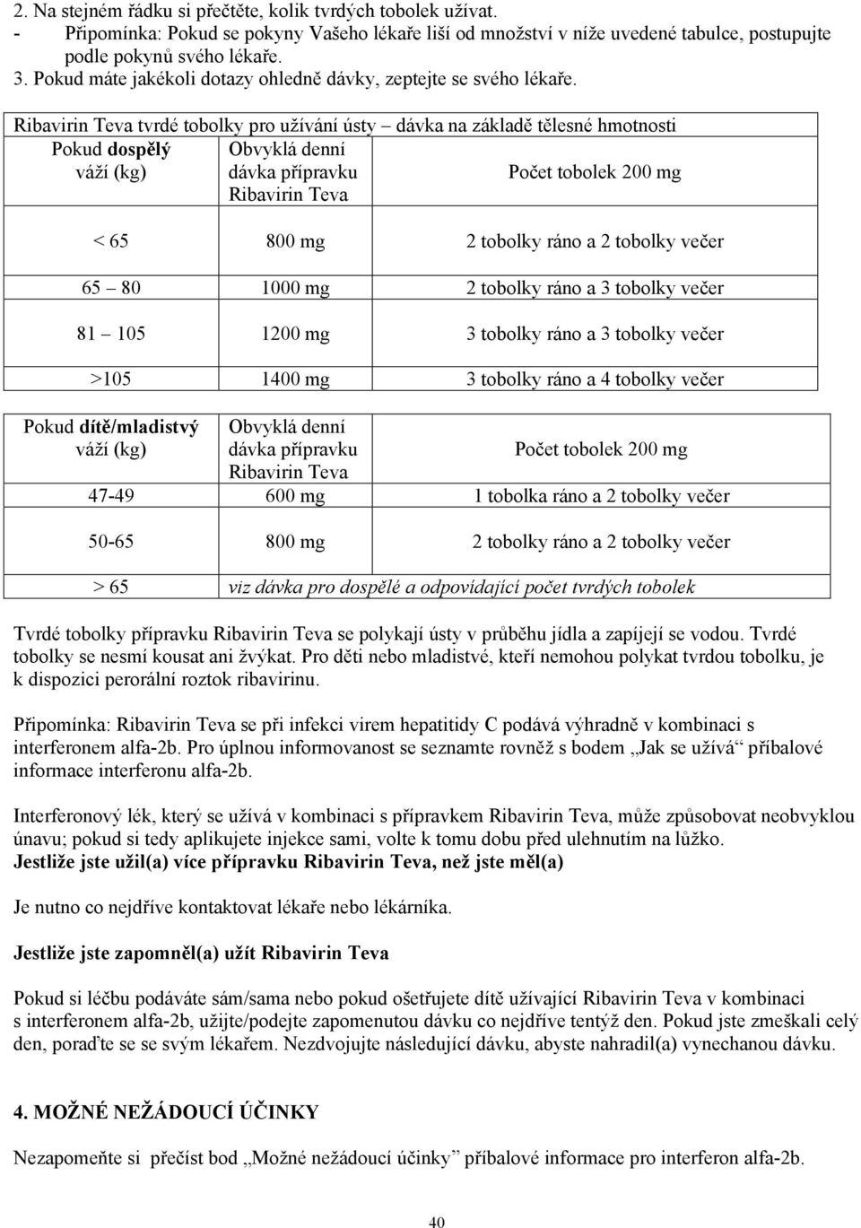 Ribavirin Teva tvrdé tobolky pro užívání ústy dávka na základě tělesné hmotnosti Pokud dospělý váží (kg) Obvyklá denní dávka přípravku Ribavirin Teva Počet tobolek 200 mg < 65 800 mg 2 tobolky ráno a