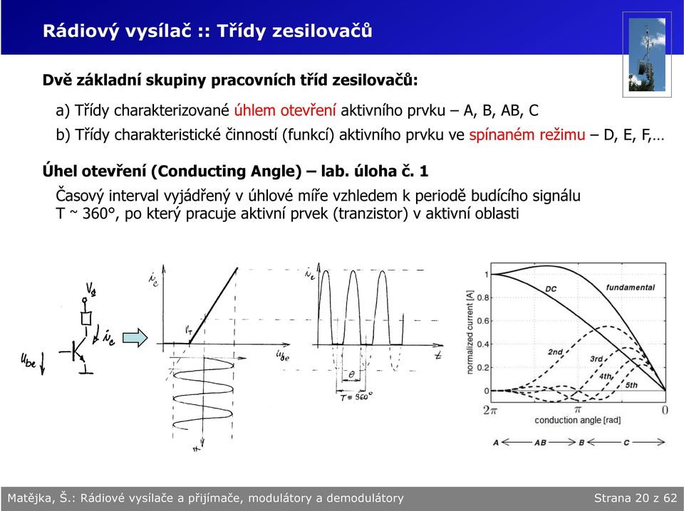 (Conduting Angle) lab. úloha č.
