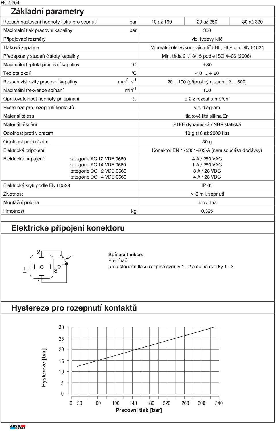 Maximální teplota pracovní kapaliny C +80 Teplota okolí C -0...+ 80 Rozsah viskozity pracovní kapaliny mm. s - 0...00 (přípustný rozsah.