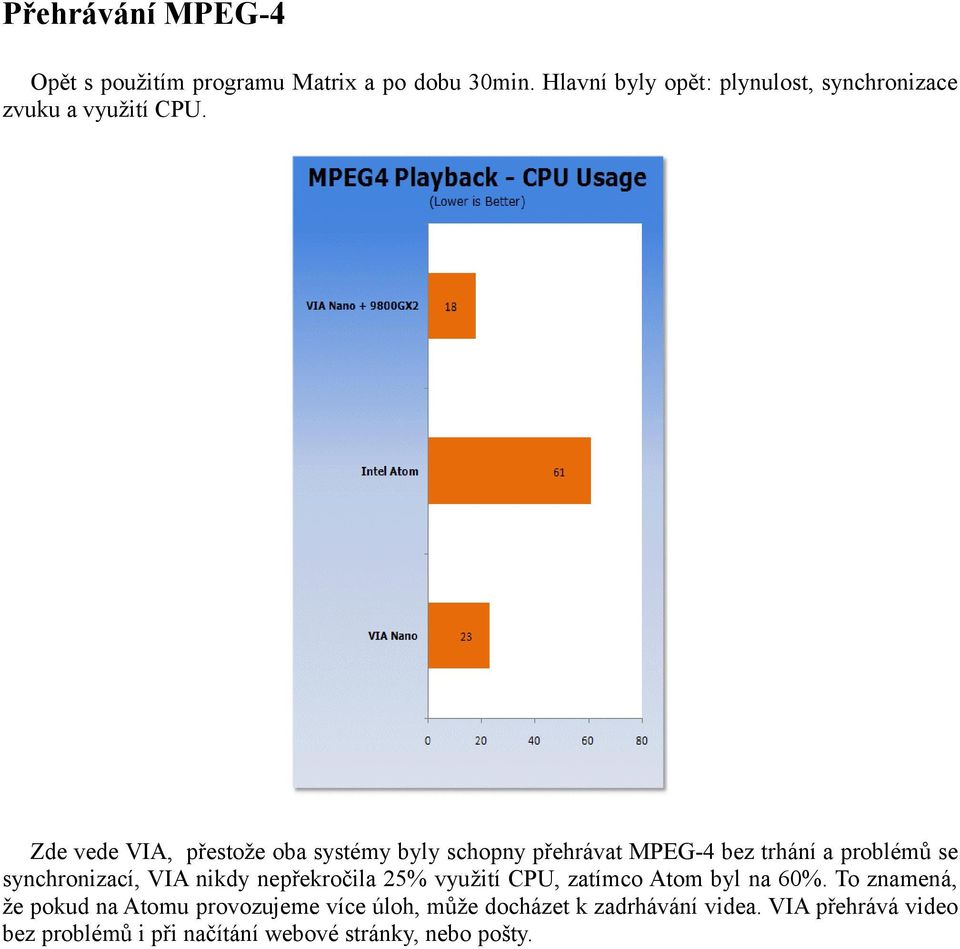 Zde vede VIA, přestože oba systémy byly schopny přehrávat MPEG-4 bez trhání a problémů se synchronizací, VIA nikdy