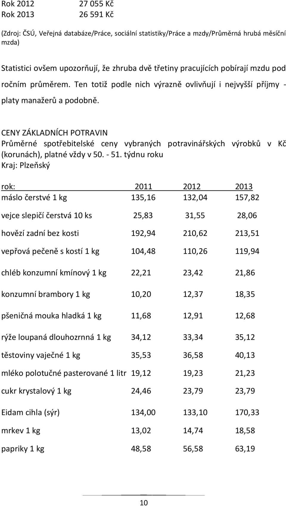 CENY ZÁKLADNÍCH POTRAVIN Průměrné spotřebitelské ceny vybraných potravinářských výrobků v Kč (korunách), platné vždy v 50. - 51.