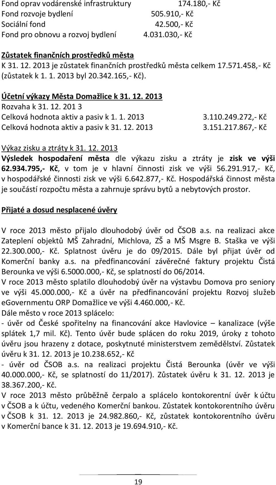 1. 2013 Celková hodnota aktiv a pasiv k 31. 12. 2013 3.110.249.272,- Kč 3.151.217.867,- Kč Výkaz zisku a ztráty k 31. 12. 2013 Výsledek hospodaření města dle výkazu zisku a ztráty je zisk ve výši 62.