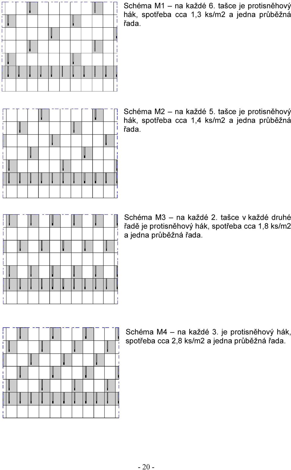 Schéma M3 na každé 2.