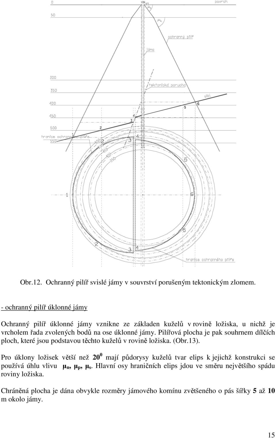 Pilířová plocha je pak souhrnem dílčích ploch, které jsou podstavou těchto kuželů v rovině ložiska. (Obr.13).