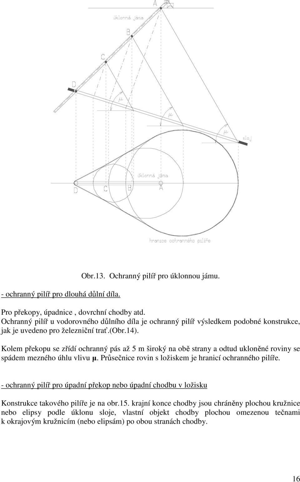 Kolem překopu se zřídí ochranný pás až 5 m široký na obě strany a odtud ukloněné roviny se spádem mezného úhlu vlivu µ. Průsečnice rovin s ložiskem je hranicí ochranného pilíře.