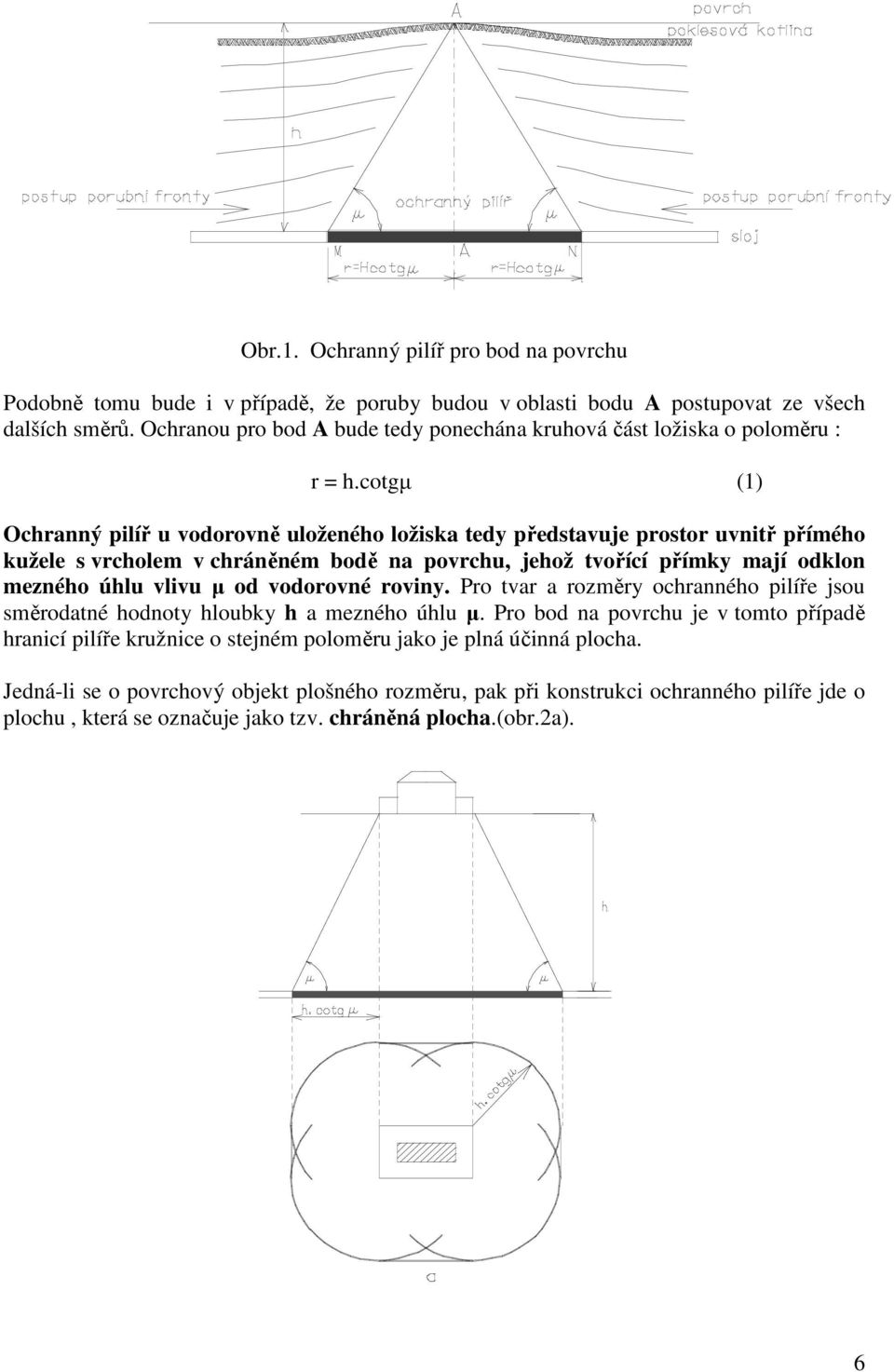 cotgµ (1) Ochranný pilíř u vodorovně uloženého ložiska tedy představuje prostor uvnitř přímého kužele s vrcholem v chráněném bodě na povrchu, jehož tvořící přímky mají odklon mezného úhlu vlivu µ