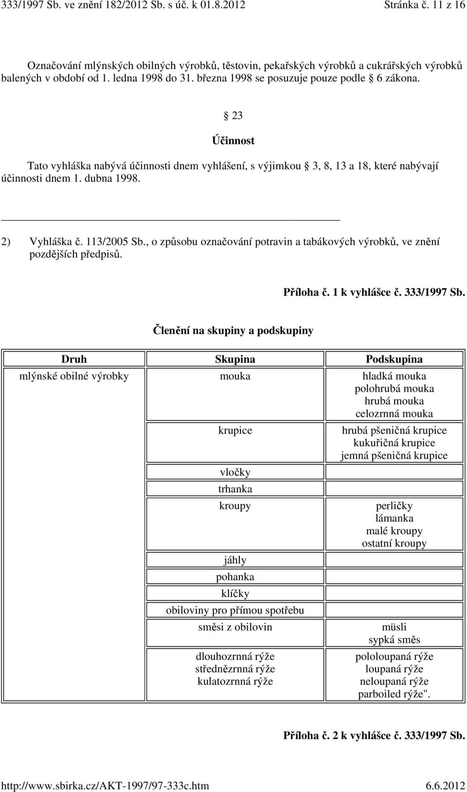 , o způsobu označování potravin a tabákových výrobků, ve znění pozdějších předpisů. Příloha č. 1 k vyhlášce č. 333/1997 Sb.