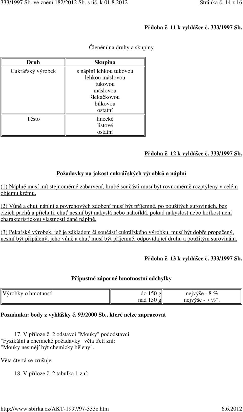 12 k vyhlášce č. 333/1997 Sb. Požadavky na jakost cukrářských výrobků a náplní (1) Náplně musí mít stejnoměrné zabarvení, hrubé součásti musí být rovnoměrně rozptýleny v celém objemu krému.