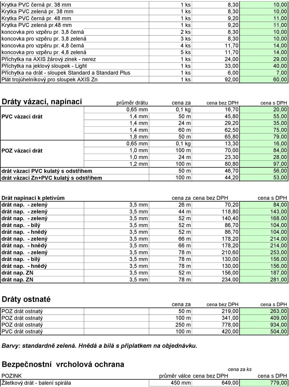 4,8 zelená 5 ks 11,70 14,00 Příchytka na AXIS žárový zinek - nerez 1 ks 24,00 29,00 Příchytka na jeklový sloupek - Light 1 ks 33,00 40,00 Příchytka na drát - sloupek Standard a Standard Plus 1 ks