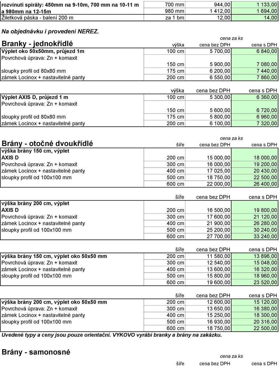 Branky - jednokřídlé Výplet oko 50x50mm, průjezd 1m 100 cm 5 700,00 6 840,00 Povrchová úprava: Zn + komaxit 150 cm 5 900,00 7 080,00 sloupky profil od 80x80 mm 175 cm 6 200,00 7 440,00 zámek Locinox