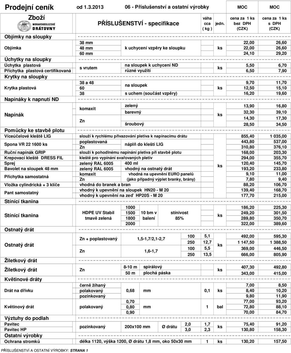 Úchytka plastová na sloupek k uchycení ND 5,50 6,70 s vrutem Příchytka plastová certifikovaná různé využití 6,50 7,90 Krytky na sloupky 38 a 48 9,70 11,70 na sloupek Krytka plastová 60 12,50 15,10 38